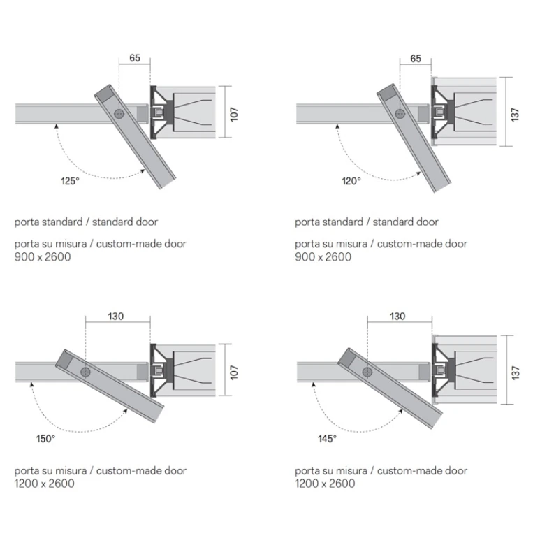 Four technical plan-view diagrams showing standard and custom-made Rimadesio door configurations with opening angles and dimensions.